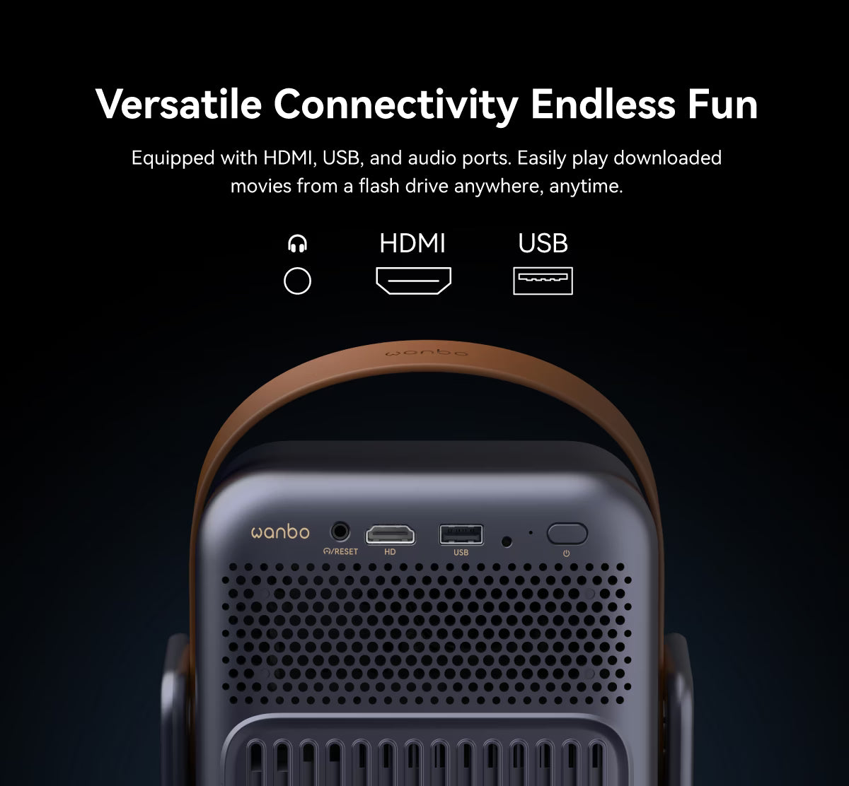 Wanbo ToGo Pro — Battery-Powered 1080P Google TV Portable Projector with 360° Gimbal