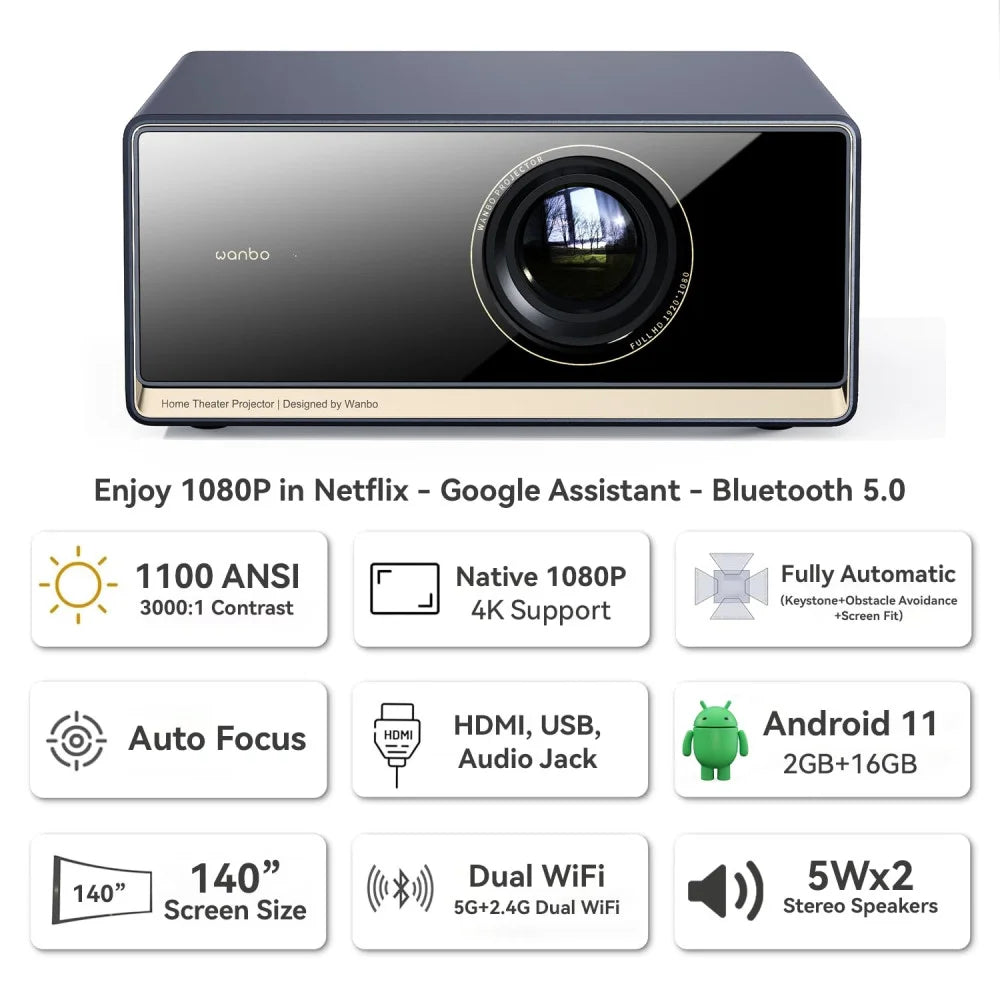 Wanbo X5 Pro — Native 1080P 1100 ANSI Smart Projector with Android TV 11