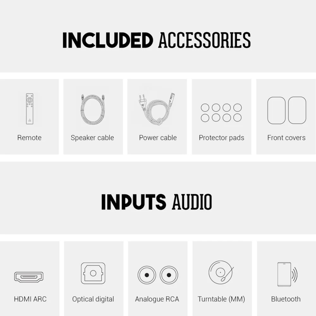 Fenris A5 | Active Speaker (Pair)