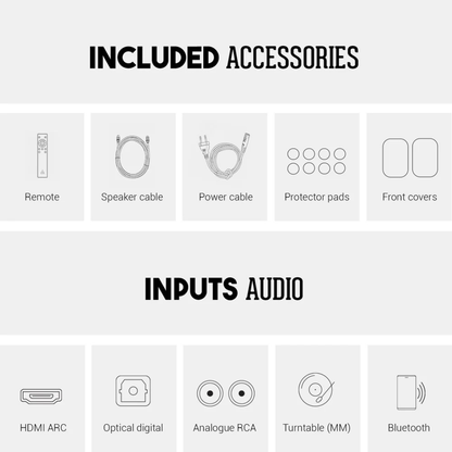 Fenris A5 | Active Speaker (Pair)