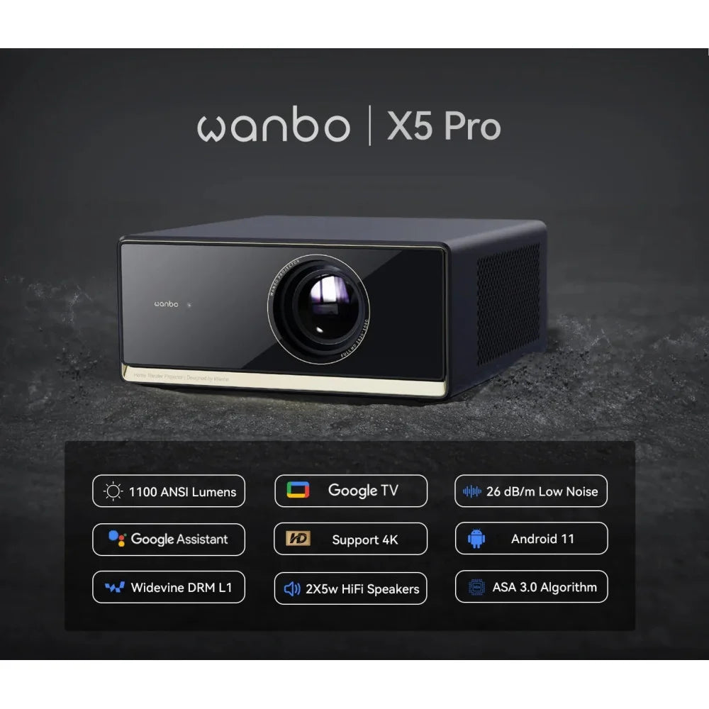 Wanbo X5 Pro — Native 1080P 1100 ANSI Smart Projector with Android TV 11