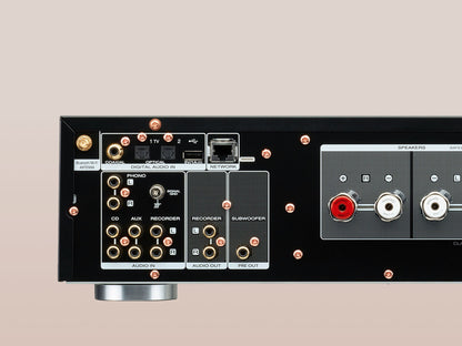 PM7000N — 60W Integrated Stereo Amplifier Powered by HEOS™